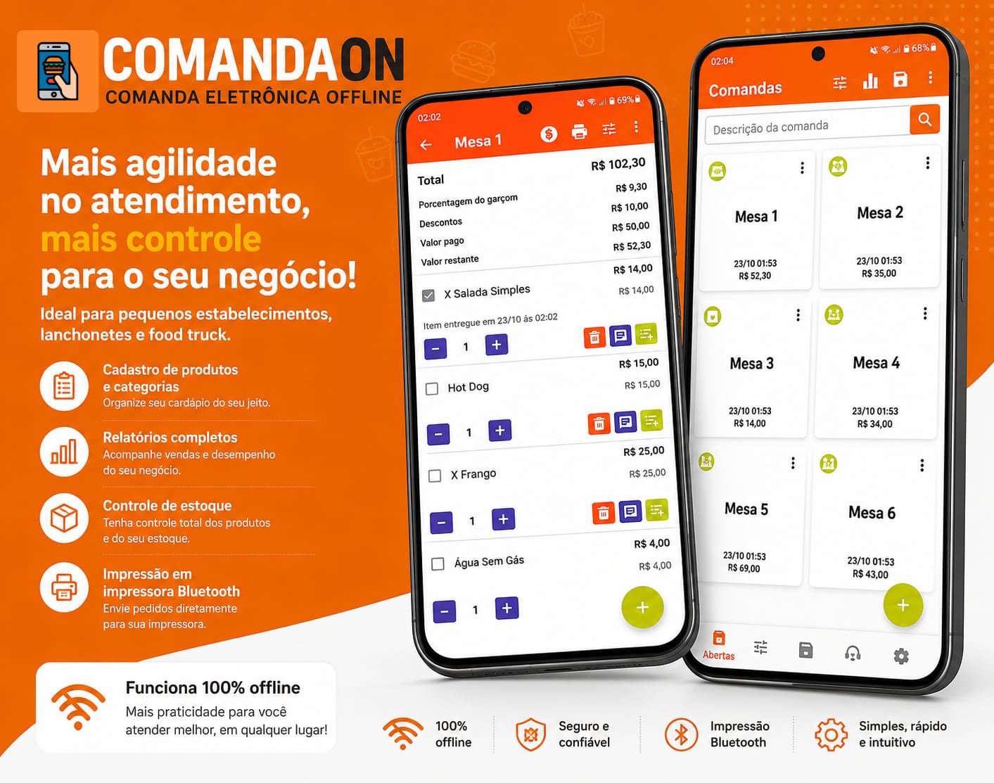 Comanda Eletrônica Offline