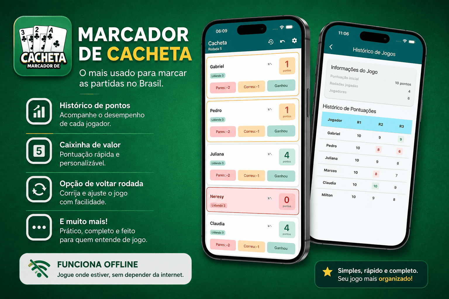 Marcador de Cacheta